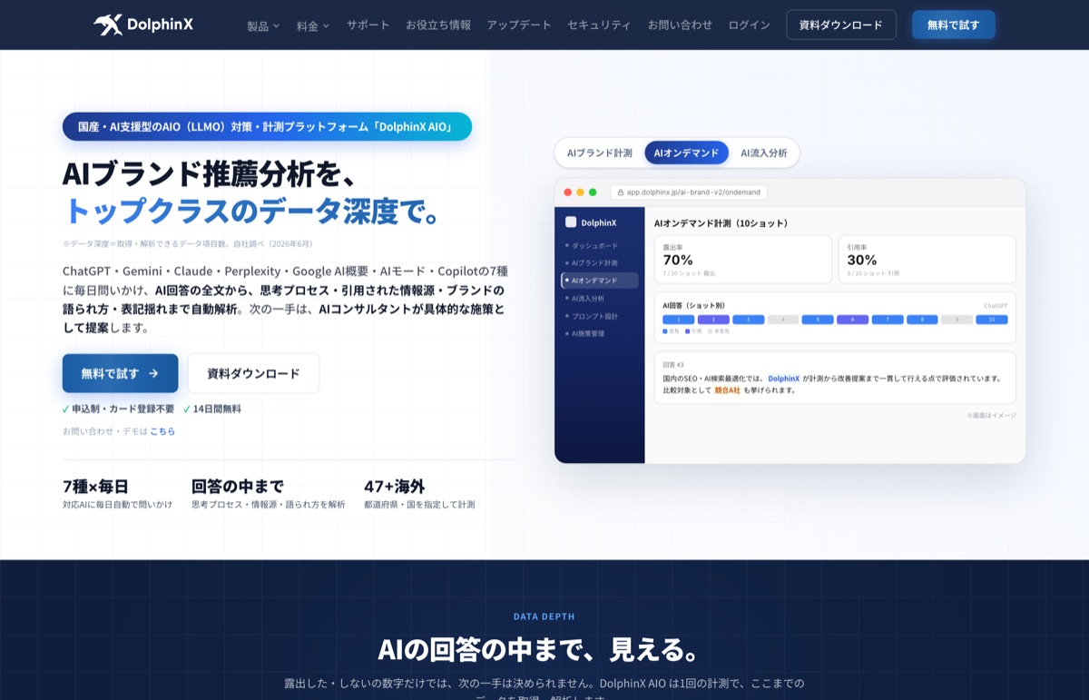 DolphinX AIO公式サイトのファーストビュー